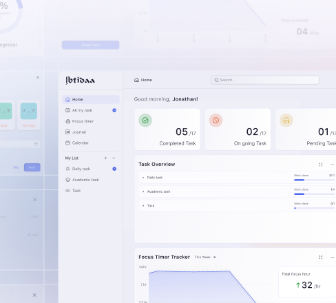 Focused time management for academic work.